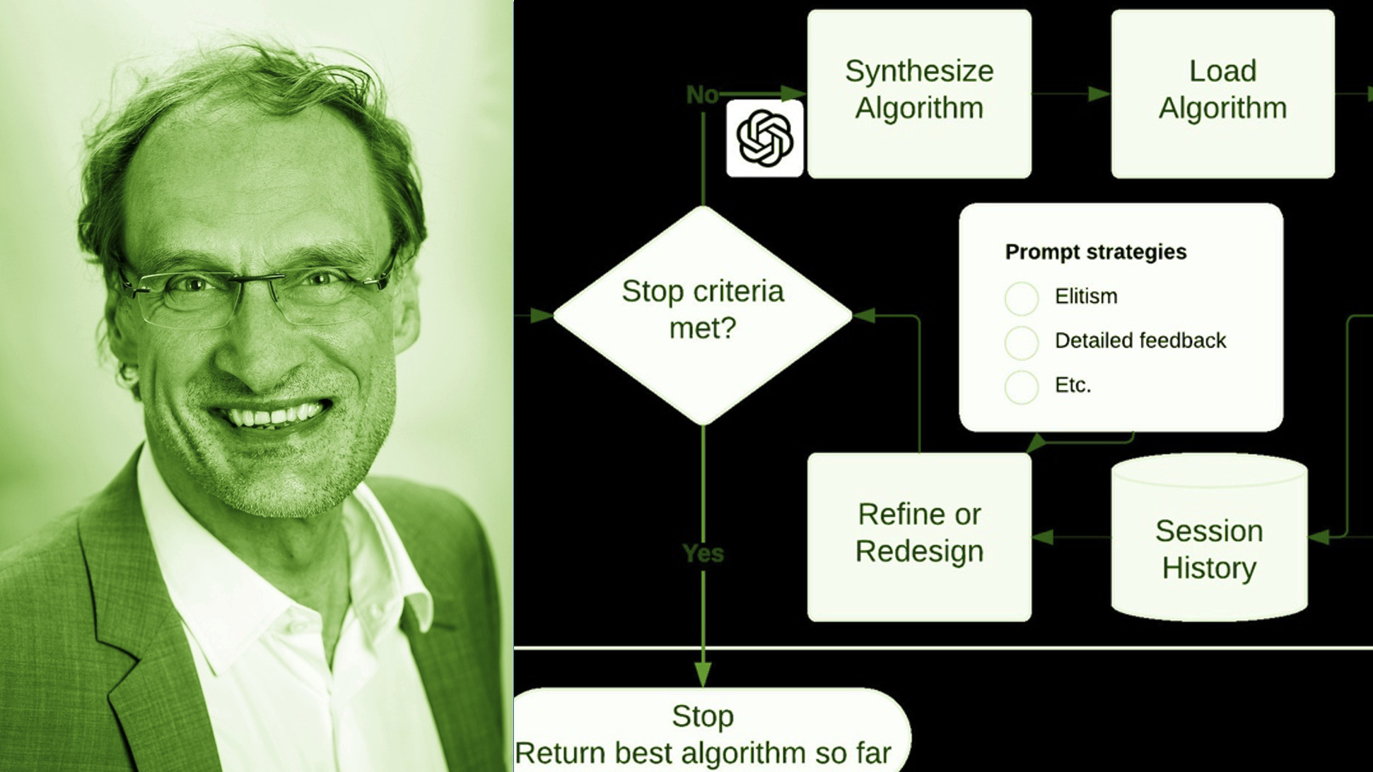 Nineteenth lecture 11-12