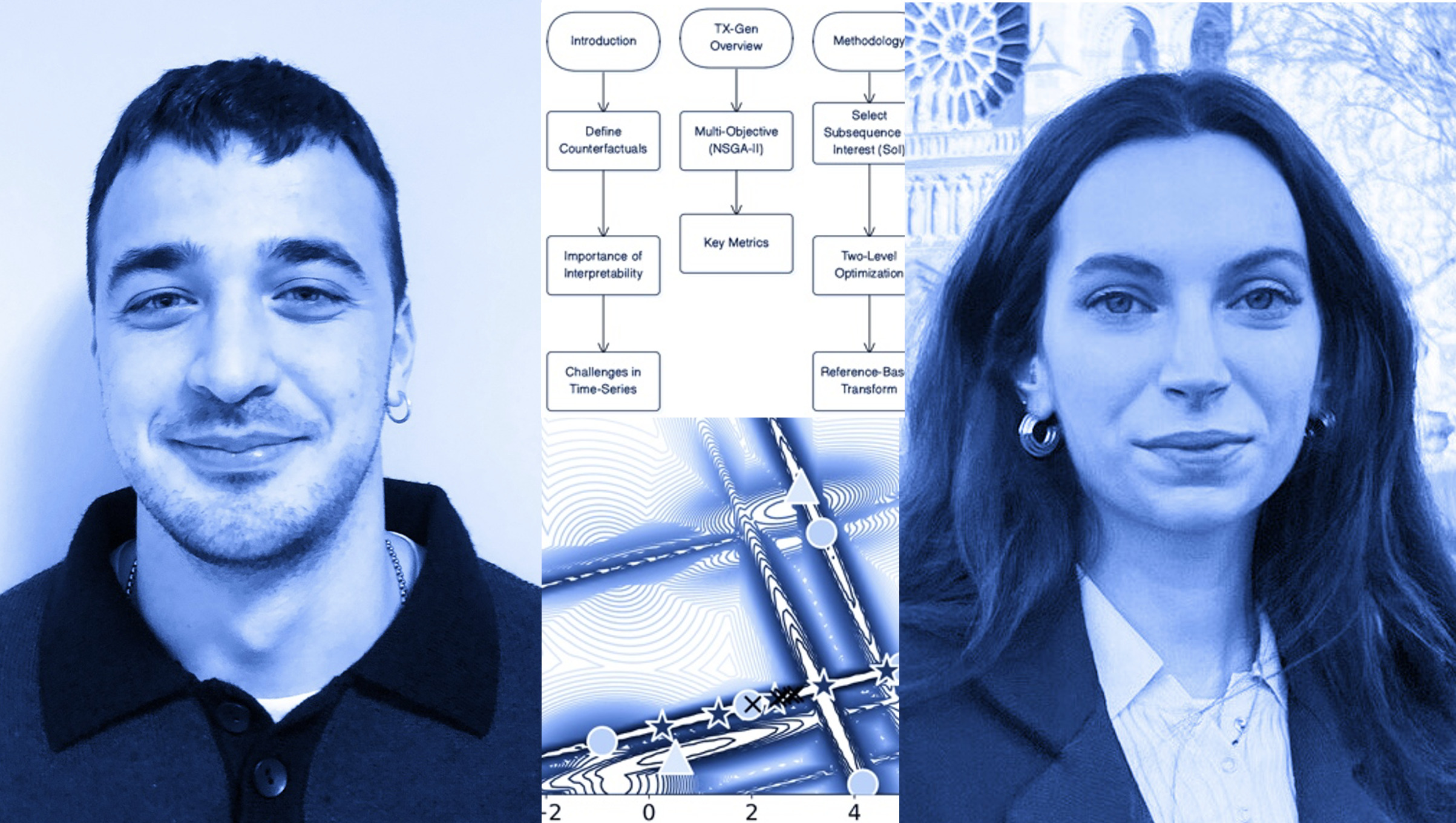 Twentieth lecture 05-02