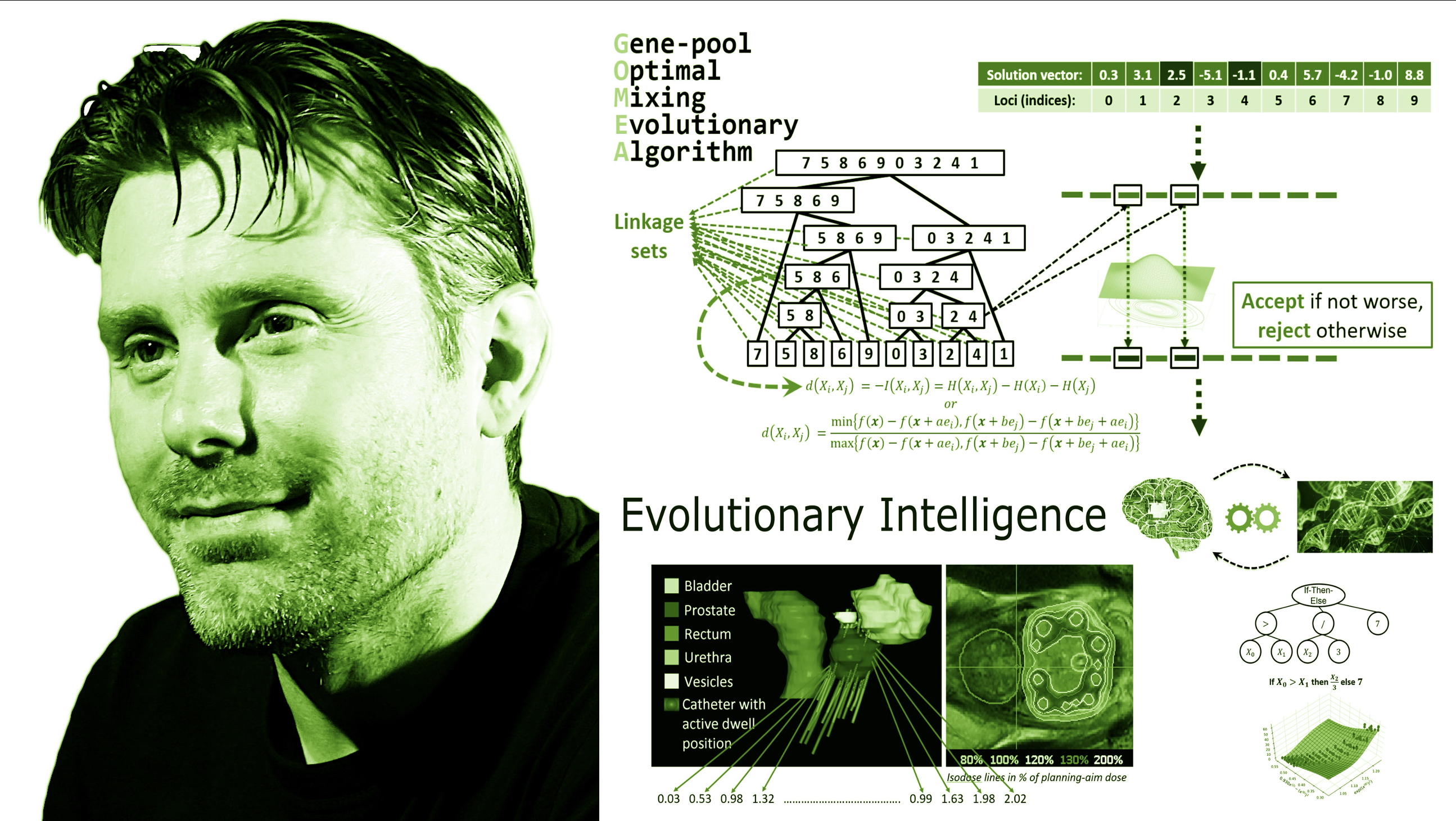 Twenty-first lecture 26-03